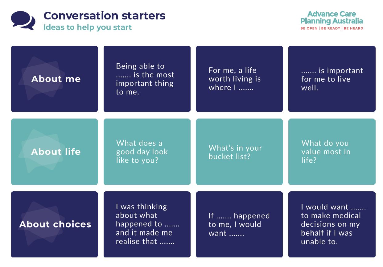 advance care plan conversation starters are so important